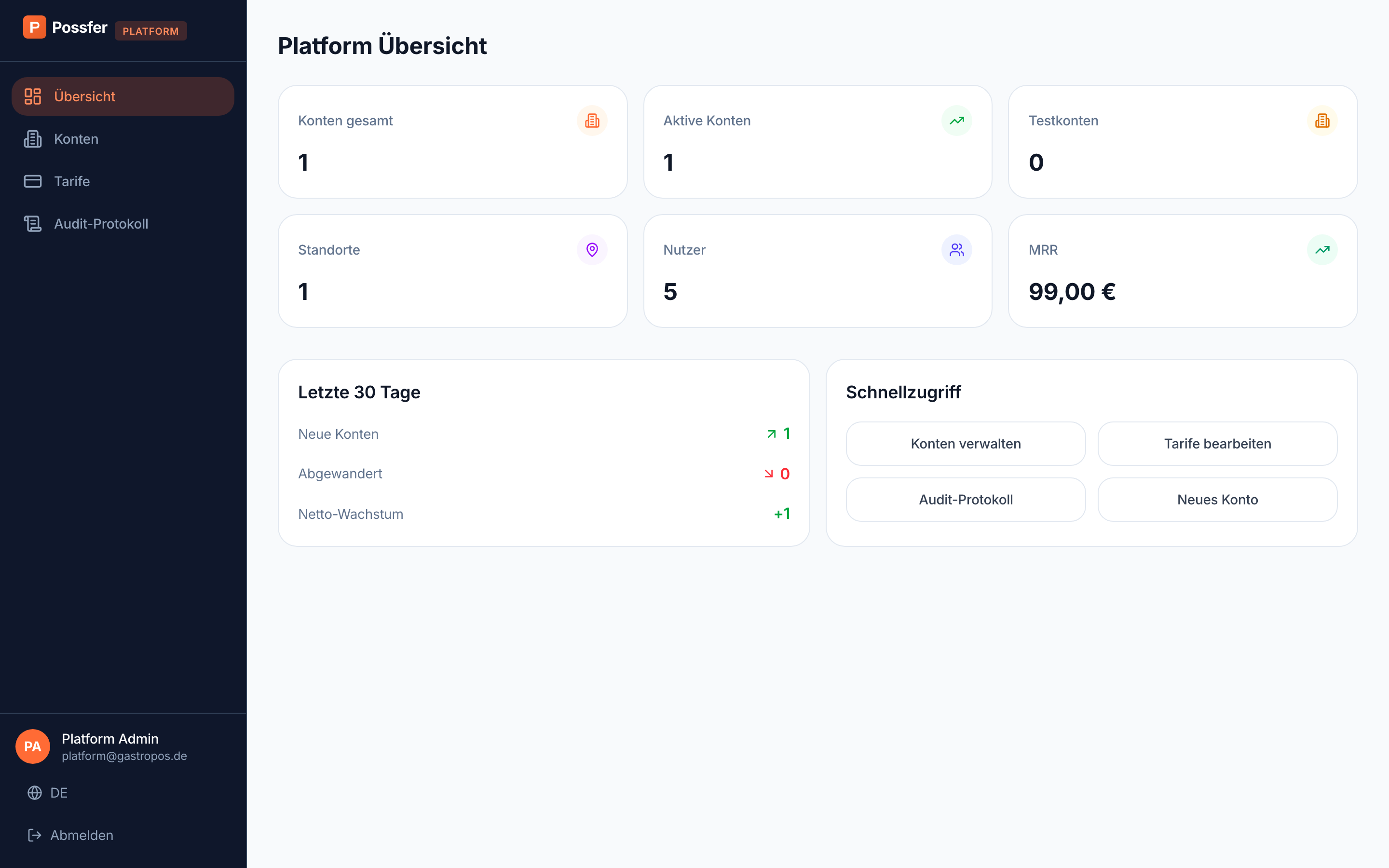Platform paneli — müşteri hesapları